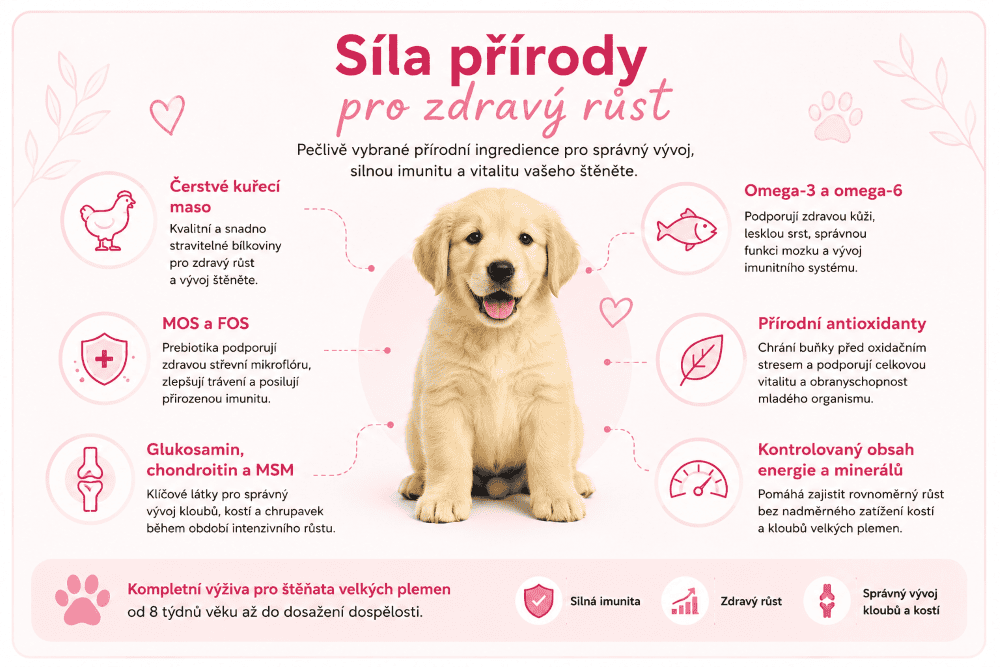 Calibra Life Puppy Junior konzerva Síla přírody pro správný růst
